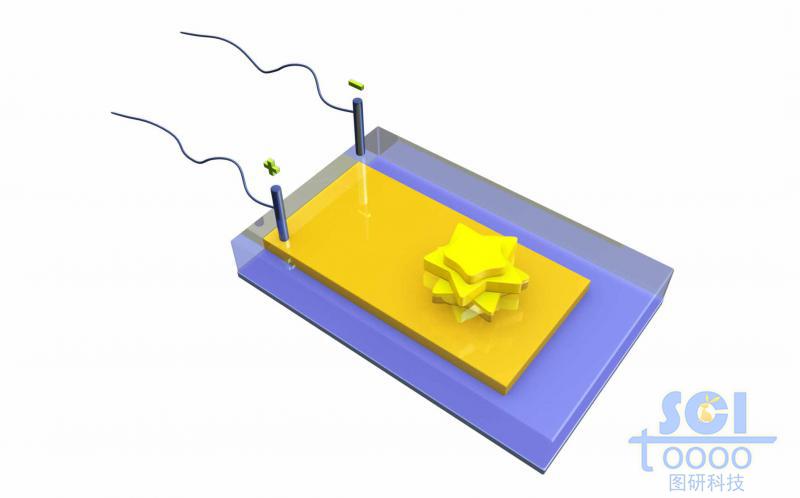 電池結(jié)構(gòu)