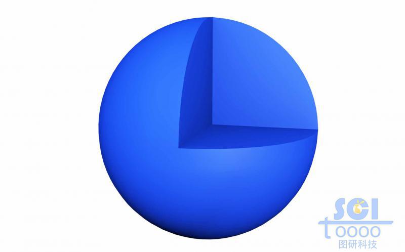 八分之一切口的實(shí)心納米球