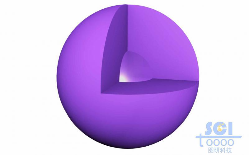 八分之一切口的空心納米球