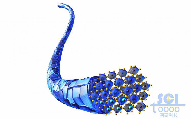 從遠方延伸的由抽象到具象的晶體結(jié)構(gòu)模式圖