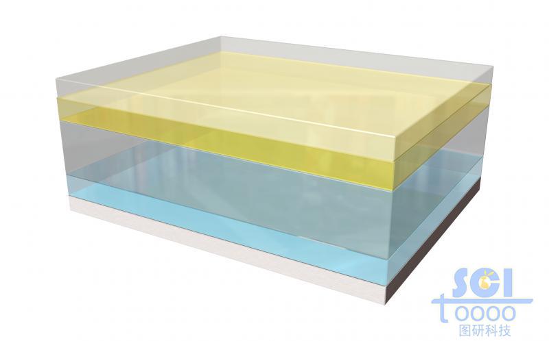 電池結(jié)構(gòu)