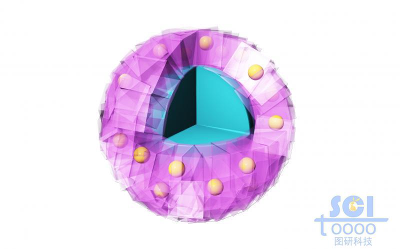 實(shí)心氧化鋅納米球與表面晶格MOF結(jié)構(gòu)