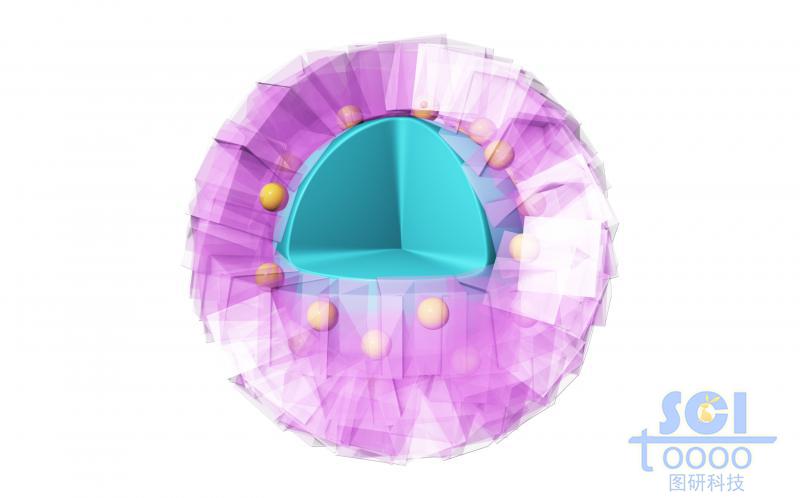 實(shí)心氧化鋅納米球與表面晶格MOF結(jié)構(gòu)