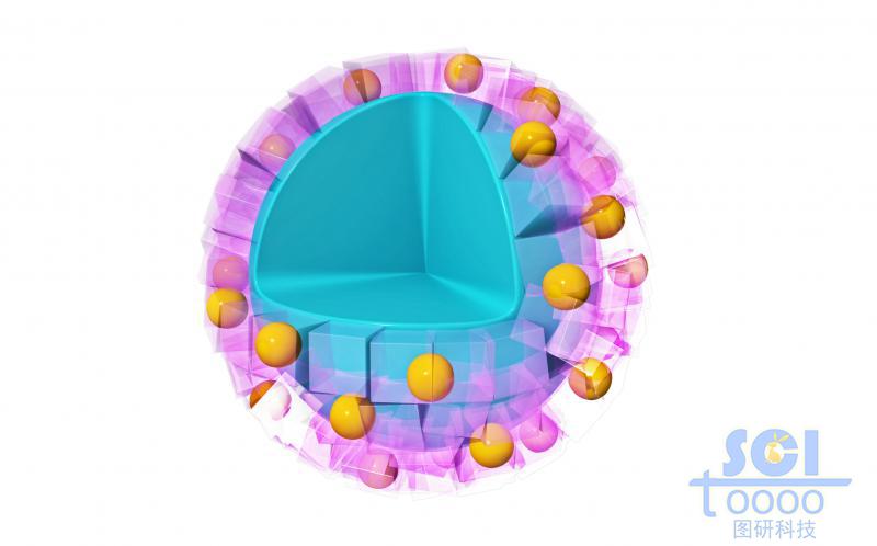 實(shí)心氧化鋅納米球與表面晶格MOF結(jié)構(gòu)
