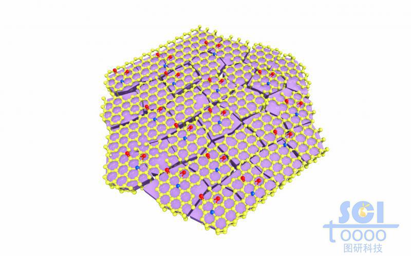 帶催化劑顆粒的六邊形基底板上生長氧化石墨烯片GO