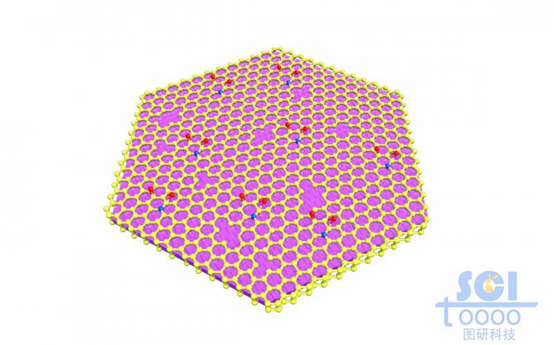 帶催化劑顆粒的六邊形基底板上生長氧化石墨烯片GO