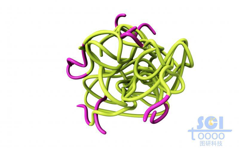 高分子鏈段團(tuán)聚交聯(lián)