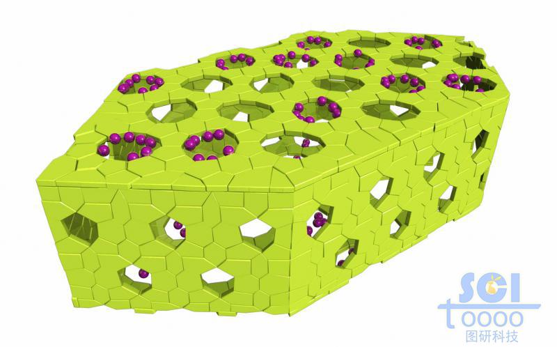 孔道口有雜質(zhì)的ZSM-5分子篩