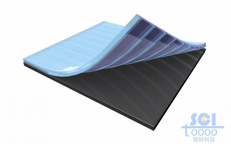 在均勻光滑的基底板上覆PDMA膜