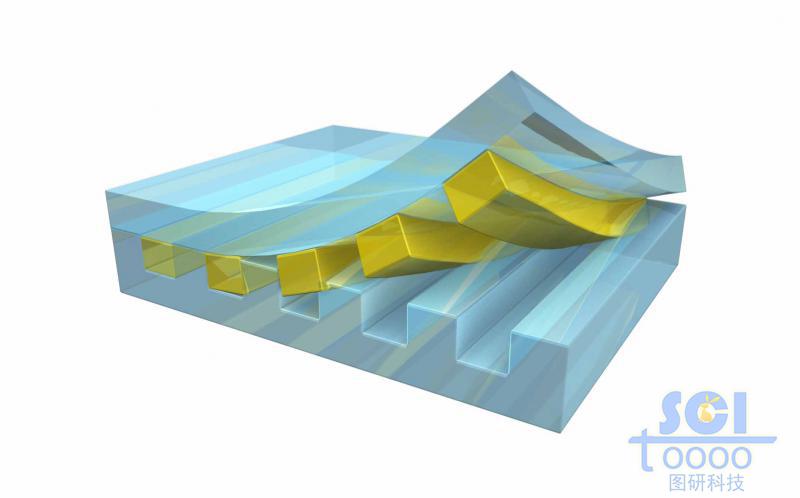 透明膜材料從條帶狀基底上翻膜出填充物