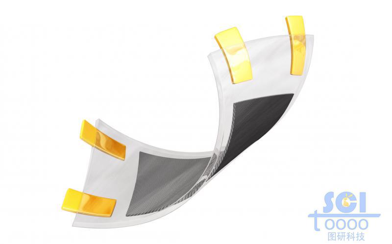 柔性電極材料/膜材料/可穿戴裝備