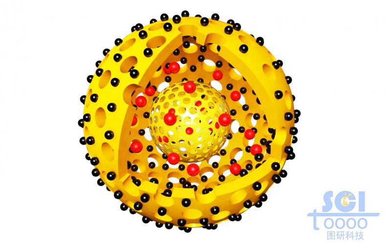 帶八分之一切口的雙層介孔球/硅球/納米顆粒內(nèi)腔帶DOX藥物，外層附著雜質(zhì)顆粒