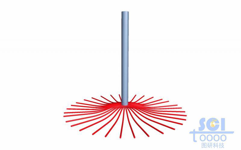 纖維束受壓展開