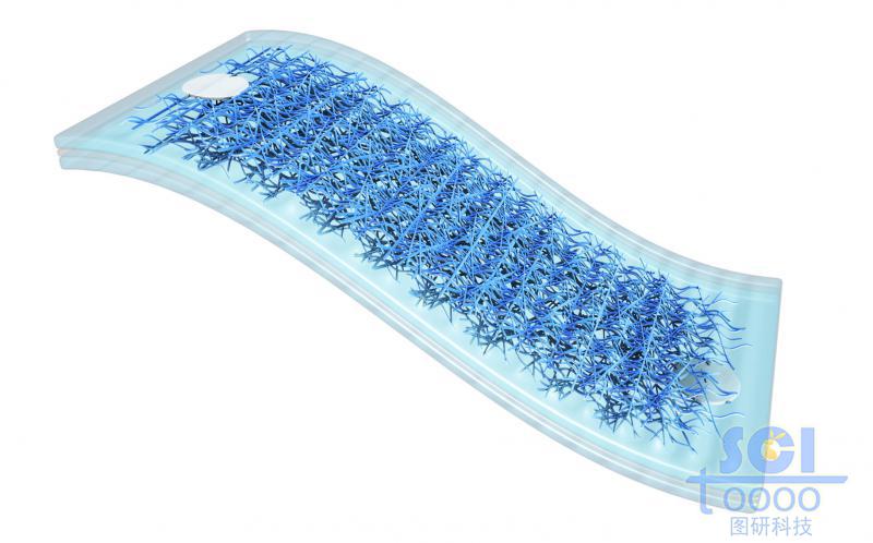 柔性可穿戴傳感器/柔性復(fù)合膜材料