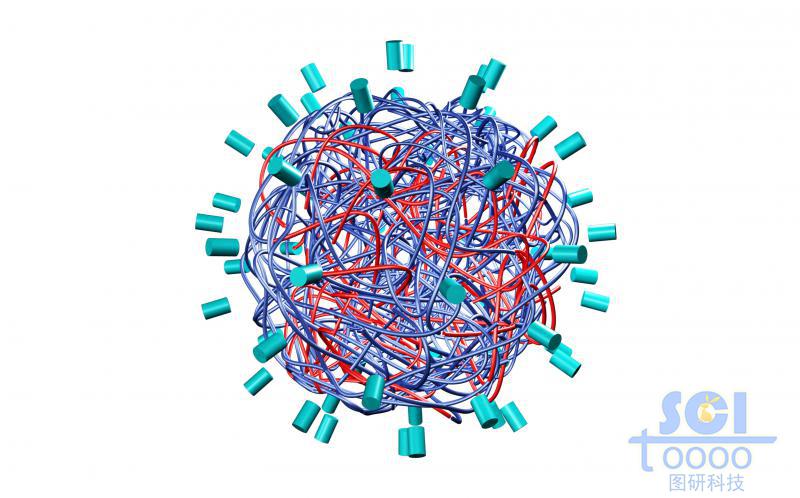 高分子鏈段交聯(lián)纏繞形成的籠狀結(jié)構(gòu)吸附周圍的小分子