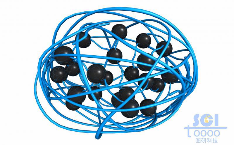 高分子鏈段纏繞形成的籠架超結(jié)構(gòu)