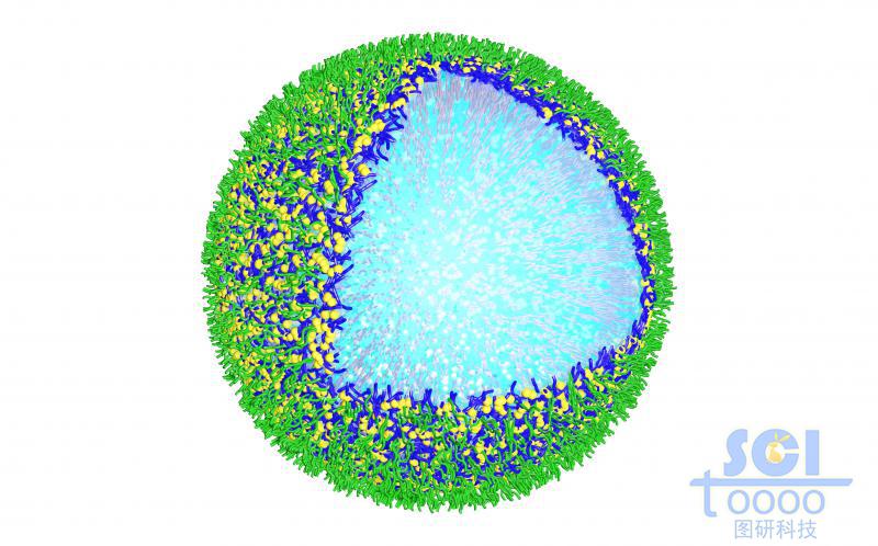 高分子鏈段交聯(lián)形成的內(nèi)部包裹溶液/水/乳液的納米球/微球