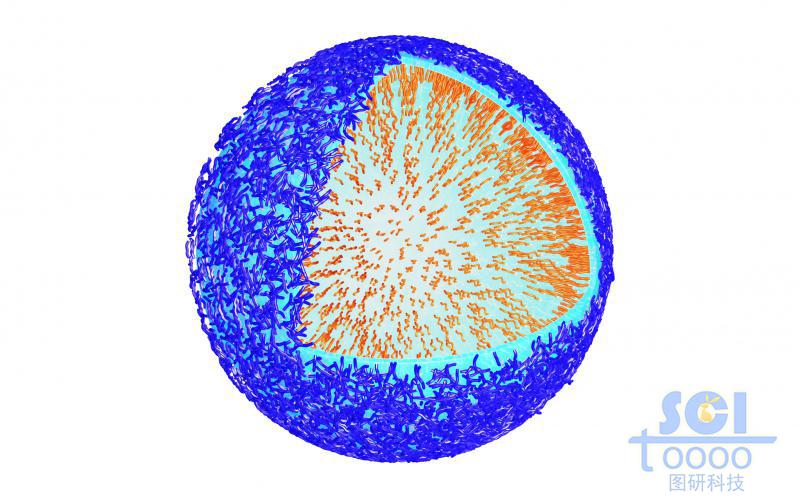 高分子鏈段交聯(lián)形成空心球殼