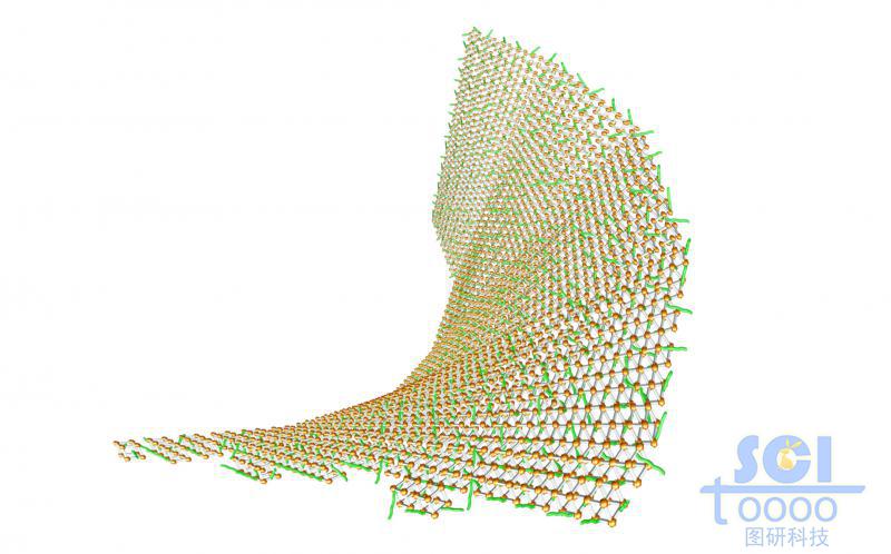 高分子鏈段相互交聯(lián)的金屬骨架形成的膜材料