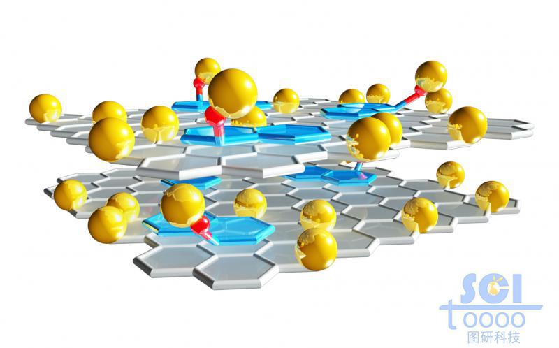 帶共軛小分子和雜質(zhì)原子的多層石墨烯