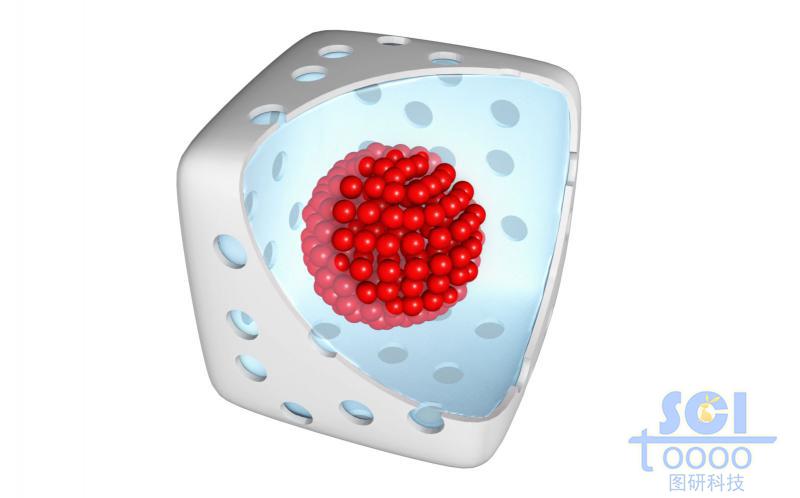 帶八分之一切口示意的方形介孔納米顆粒內包裹藥物