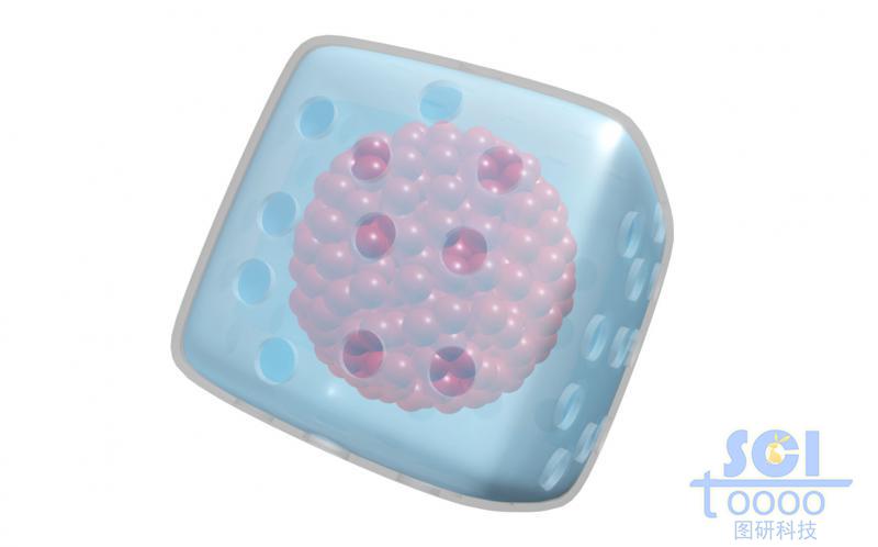 方形介孔納米顆粒內包裹藥物