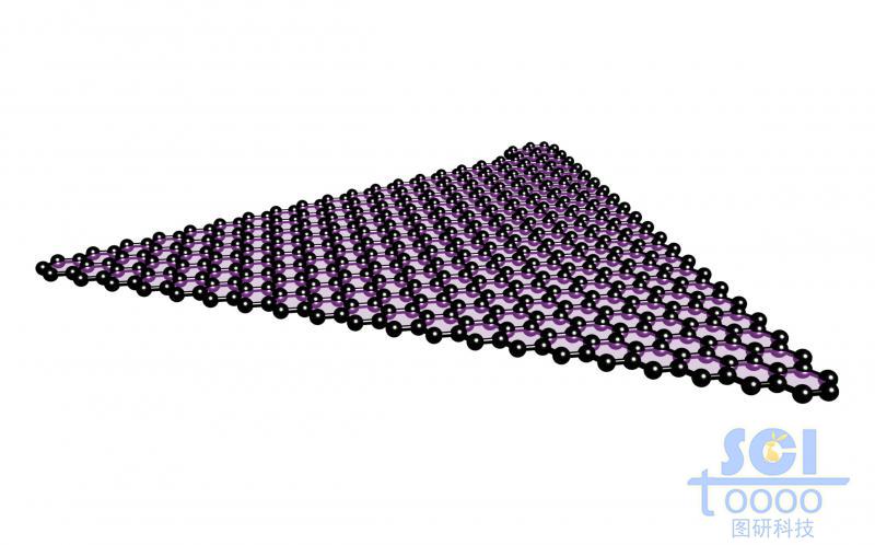 外輪廓是zigzag邊的石墨烯片