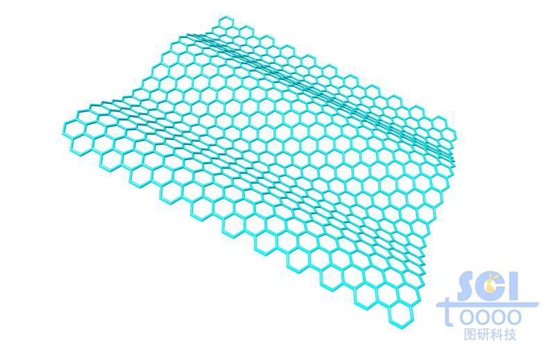 柔軟彎曲的石墨烯片