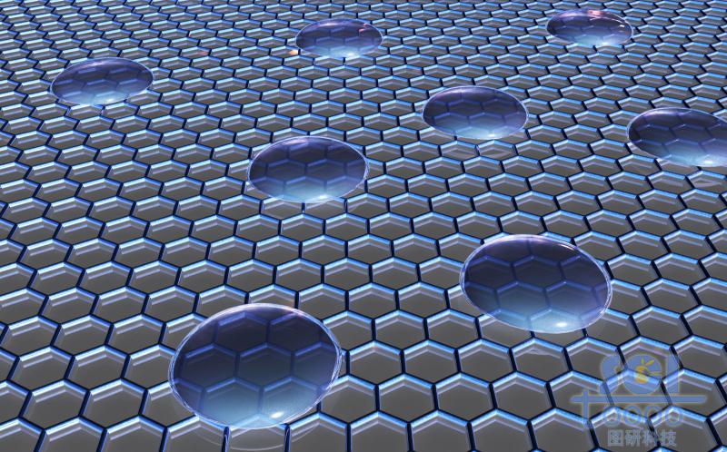 石墨烯與表面的液滴/水泡