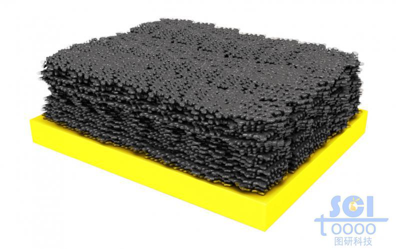 基底板上密實(shí)堆積的碳結(jié)構(gòu)