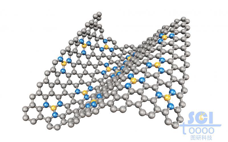 其他金屬摻雜的柔性石墨烯片