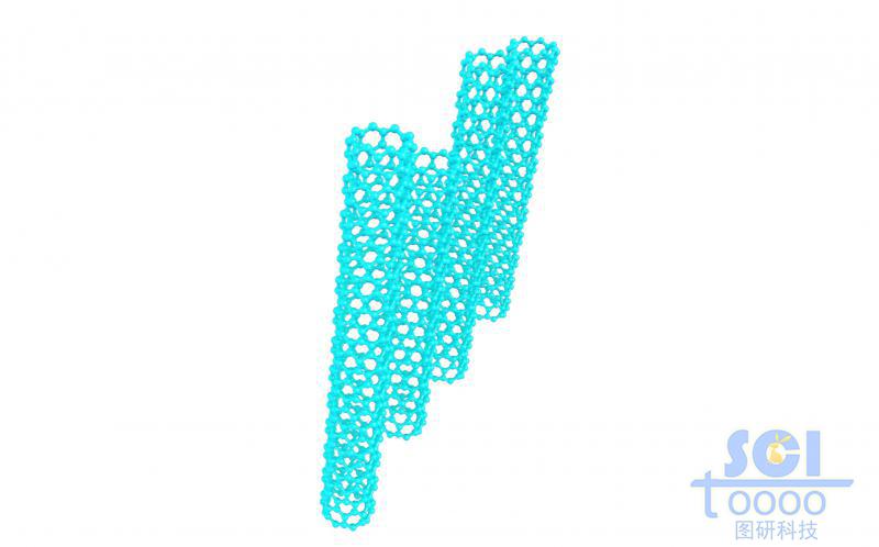 平行的碳納米管