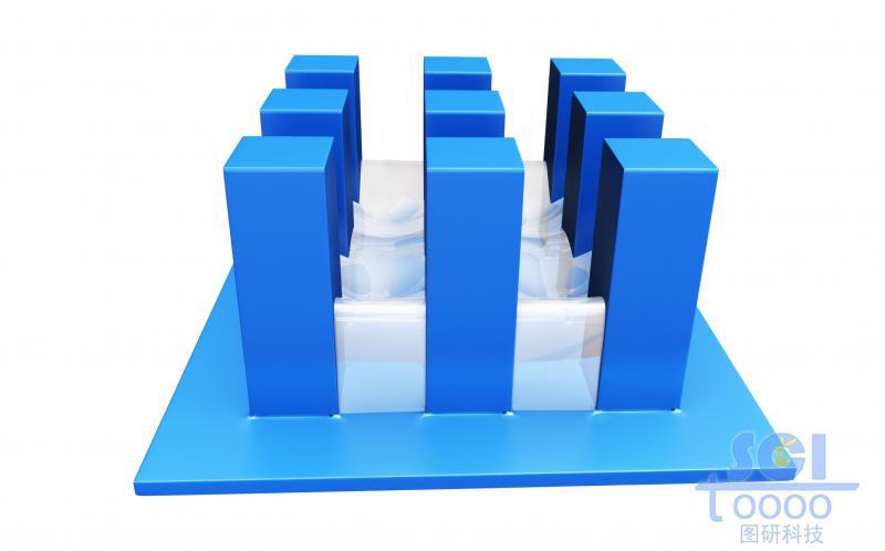 多個納米柱整齊排列的基底板上面液體逐漸浸入