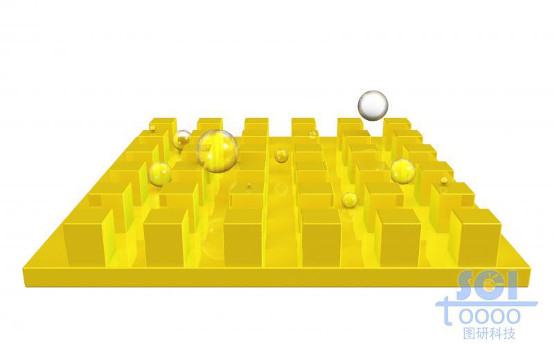 方形納米柱平行排列的基底板與小水滴
