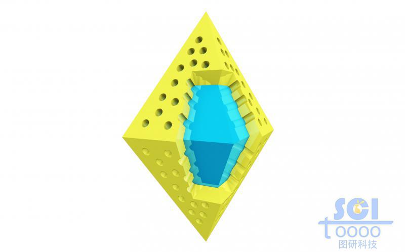 空心介孔納米藥物/藥物結(jié)構(gòu)的八面體碳結(jié)構(gòu)