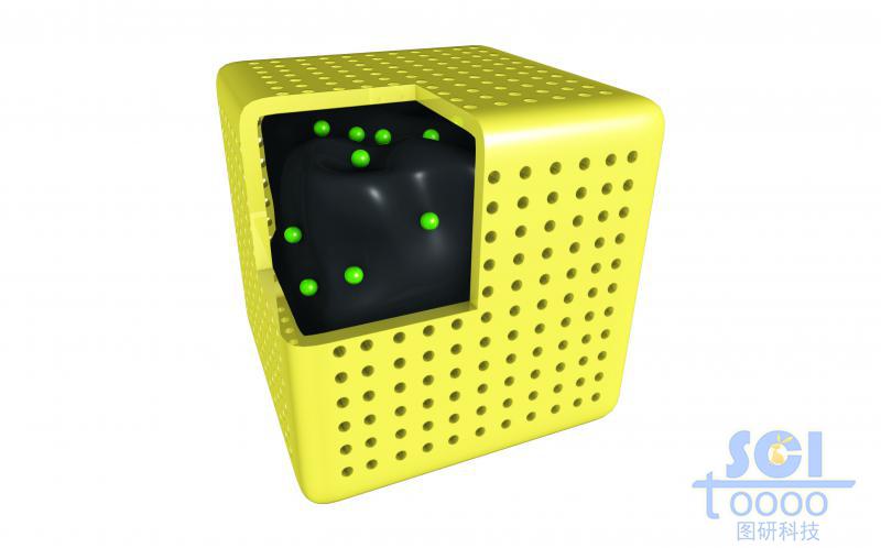 空心介孔納米藥物內(nèi)核中帶鑲嵌小分子/藥物結(jié)構(gòu)的碳結(jié)構(gòu)