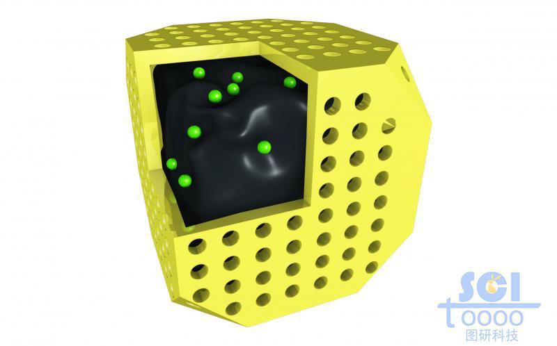 空心介孔納米藥物內(nèi)核中帶鑲嵌小分子/藥物結(jié)構(gòu)的碳結(jié)構(gòu)