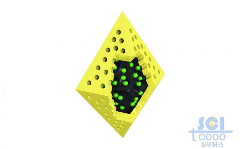 空心介孔納米藥物內(nèi)核中帶鑲嵌小分子/藥物結(jié)構(gòu)的碳結(jié)構(gòu)