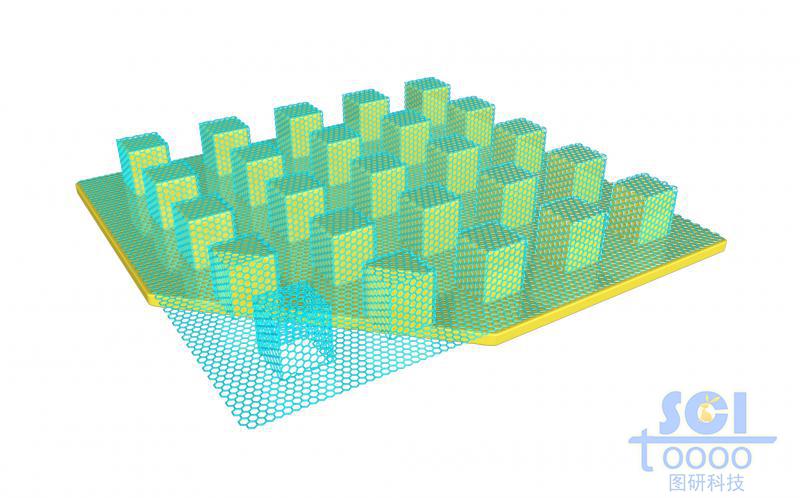 石墨烯包裹的納米柱陣列
