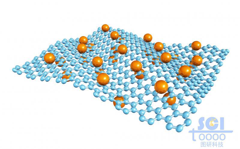起伏的石墨烯上下表面均負(fù)載原子單體