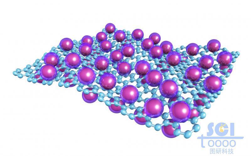 起伏的石墨烯上下表面均負(fù)載原子單體