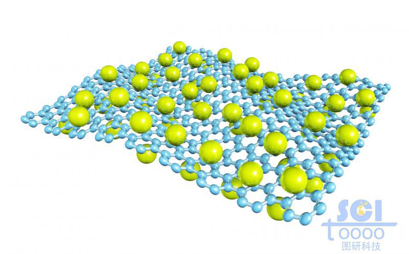 起伏的石墨烯上下表面均負(fù)載原子單體
