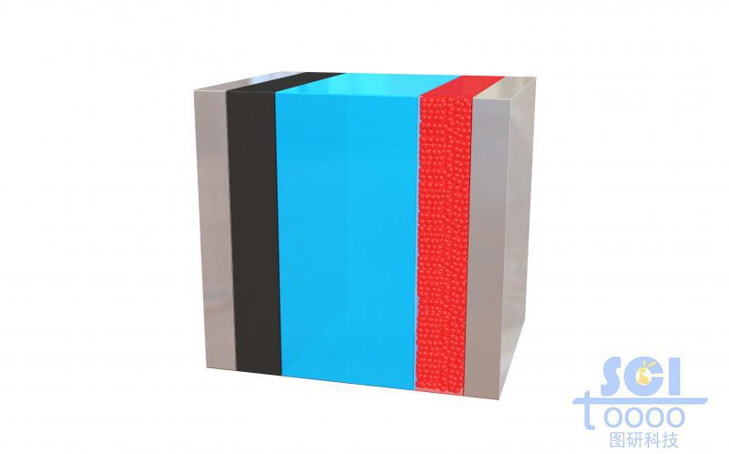 電池結(jié)構(gòu)