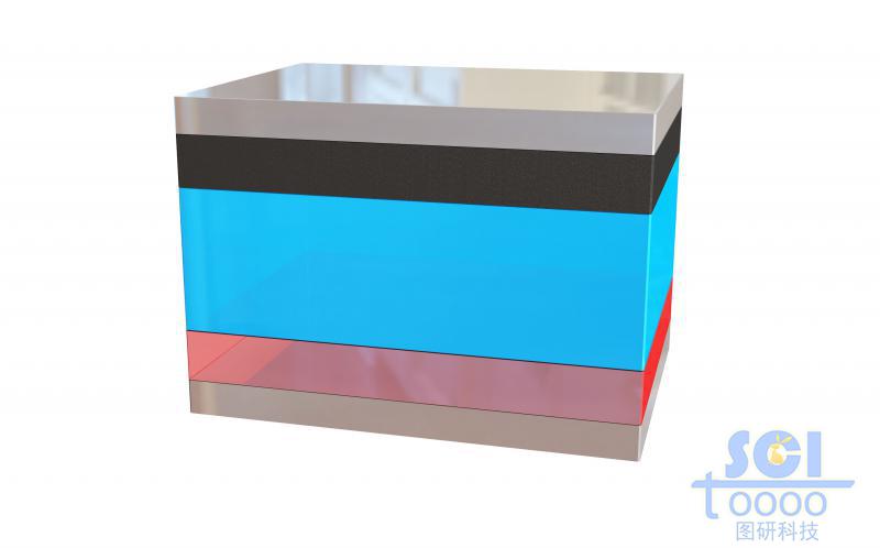 電池結(jié)構(gòu)