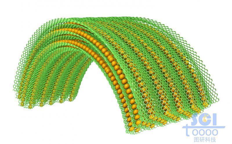 起伏的石墨烯上下表面均負(fù)載原子單體