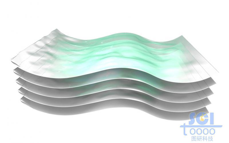 柔軟彎曲的石墨烯片