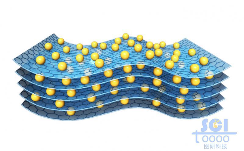 起伏的石墨烯上下表面均負(fù)載原子單體