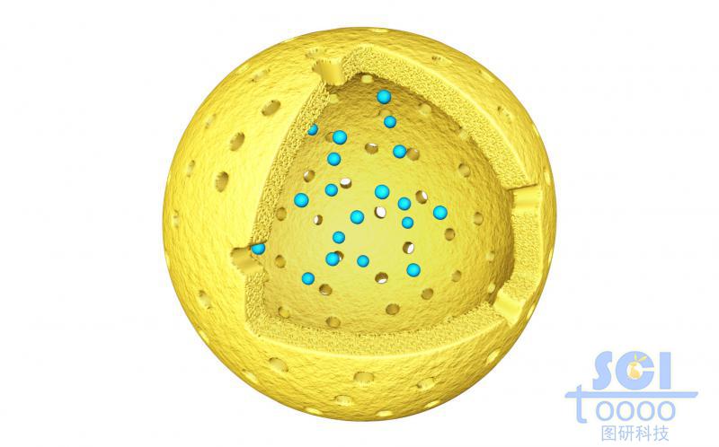 有藍色顆粒填充的空心介孔球