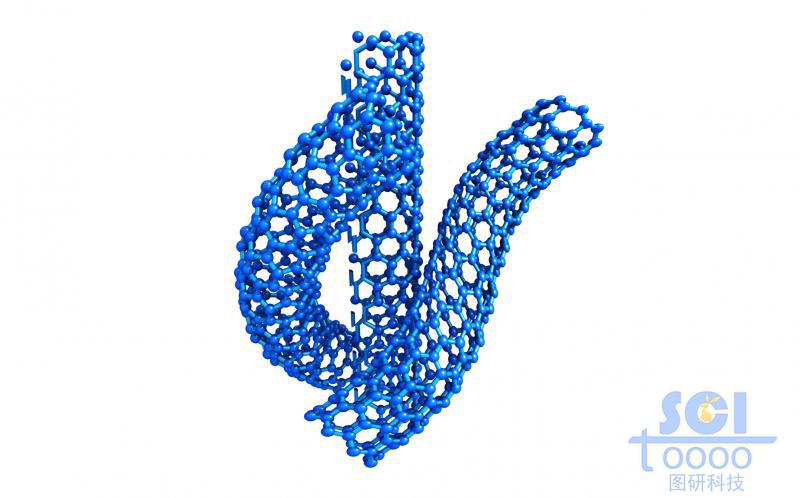 相互纏繞的短碳納米管