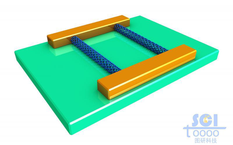 器件基底上的碳納米管